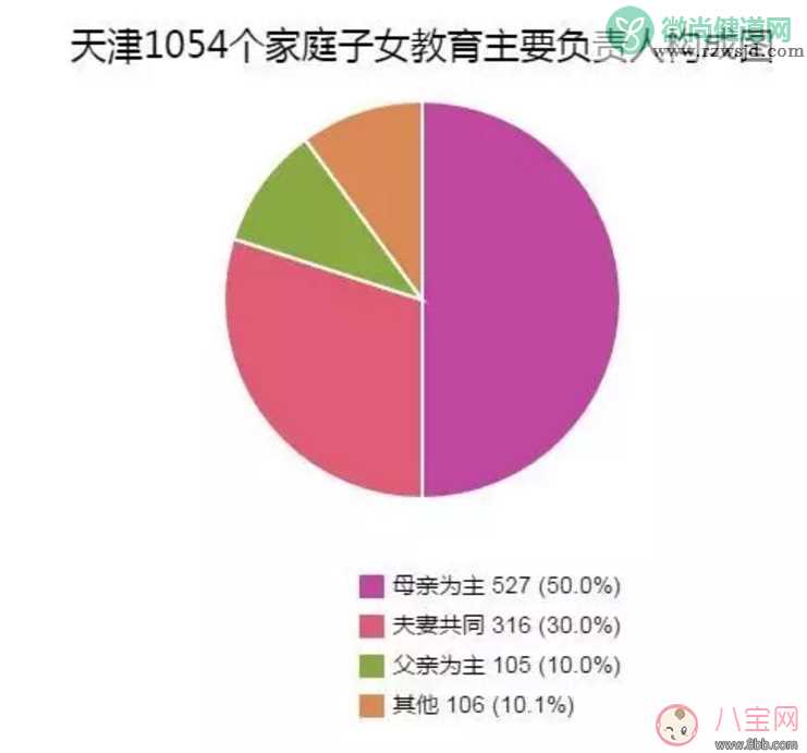 缺乏爸爸的照顾男孩子容易娘娘腔吗？如何让男孩子有男子气概？