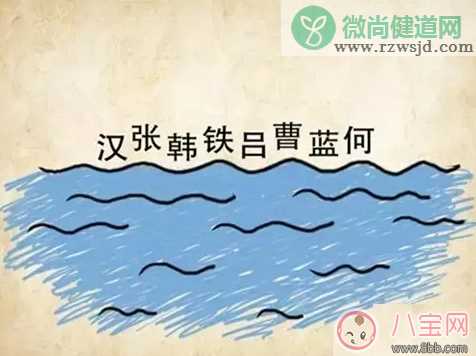 微信成语大师学士答案 微信小程序成语大师答案学士