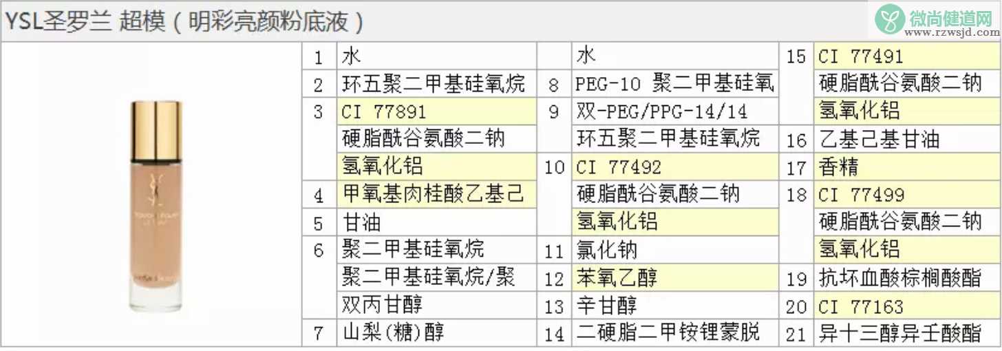 ysl圣罗兰粉底液孕妇可以用吗 孕期能用的底妆有哪些