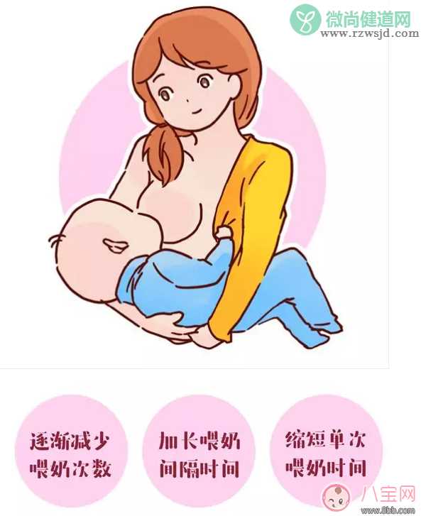 哺乳妈妈怎么回奶 怎么健康