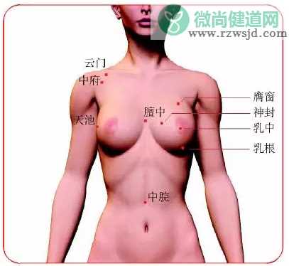 产后催乳乳房按摩手法 生了孩子不出奶怎么按摩2018