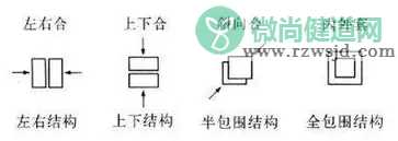 孩子学认字特别的慢怎么办 孩子学认字之前要做哪些准备2018