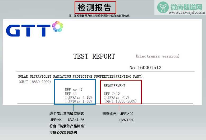 孩子穿迪卡侬防晒衣怎么样 迪卡侬防晒衣好不好2018