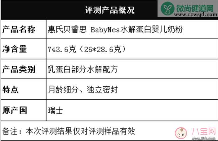 惠氏贝睿思BabyNes奶粉怎么样 惠氏babynes奶粉评测