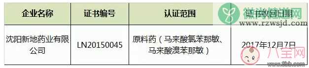 哪些药品添加了马来酸氯苯那敏 用哪种药可以代替