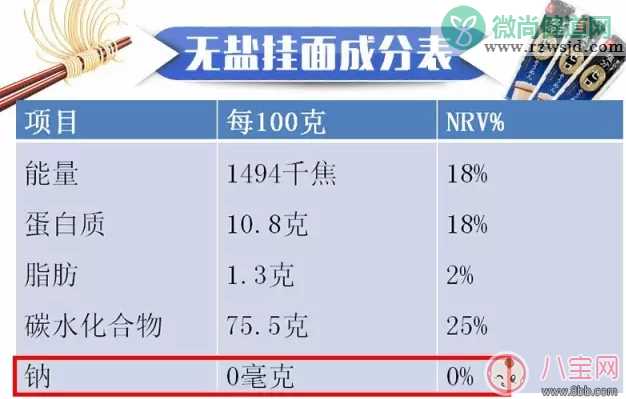 黄金大地的面条宝宝可以吃吗 宝宝辅食黄金大地面条测评