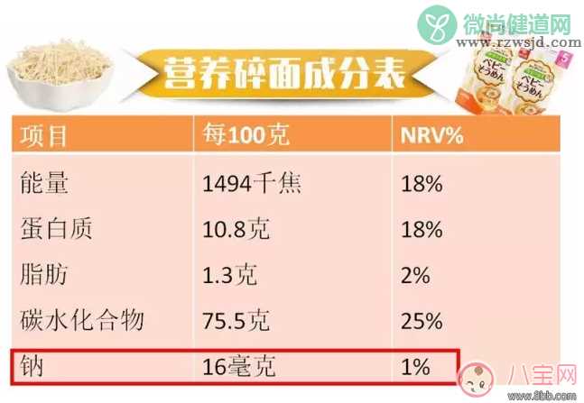 黄金大地的面条宝宝可以吃吗 宝宝辅食黄金大地面条测评