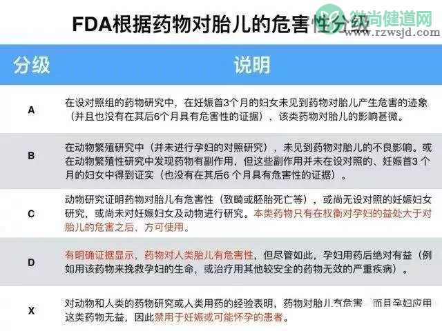 怀孕牙疼可以吃药吗 怀孕牙疼可以忍着吗2018