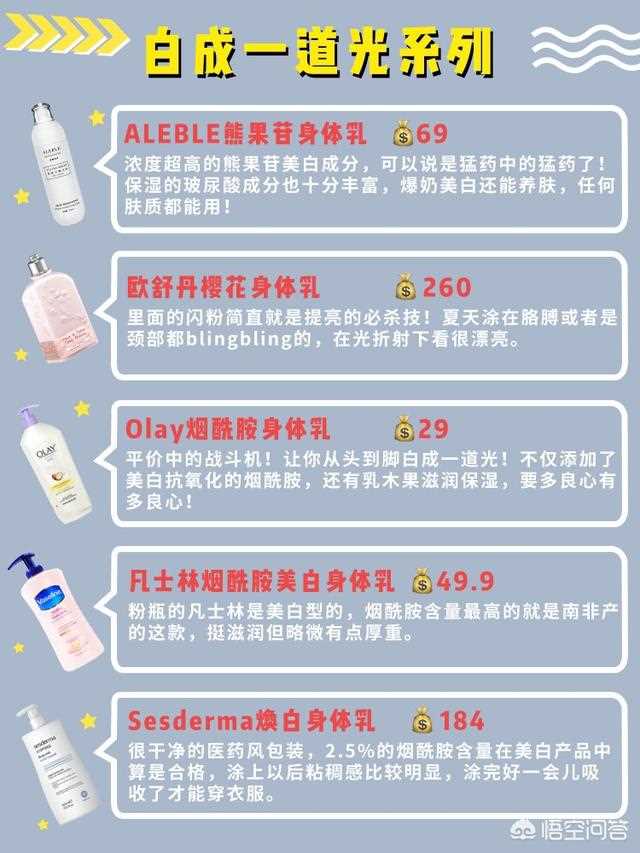 身体乳哪个牌子的好用 身体乳哪个牌子的补水保湿效果好