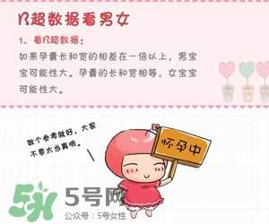 B超单数据怎么看男女？B超单看男女准吗？