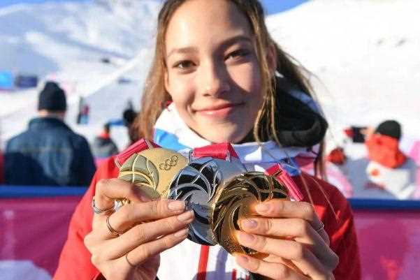 谷爱凌摘银中国奖牌数平历史之最 滑雪是一项怎样的运动