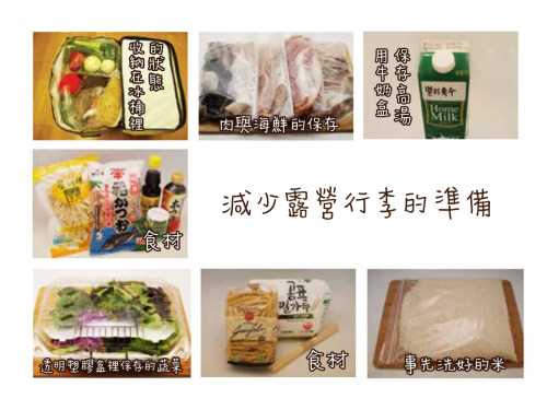 露营准备食物应该怎么新鲜保存