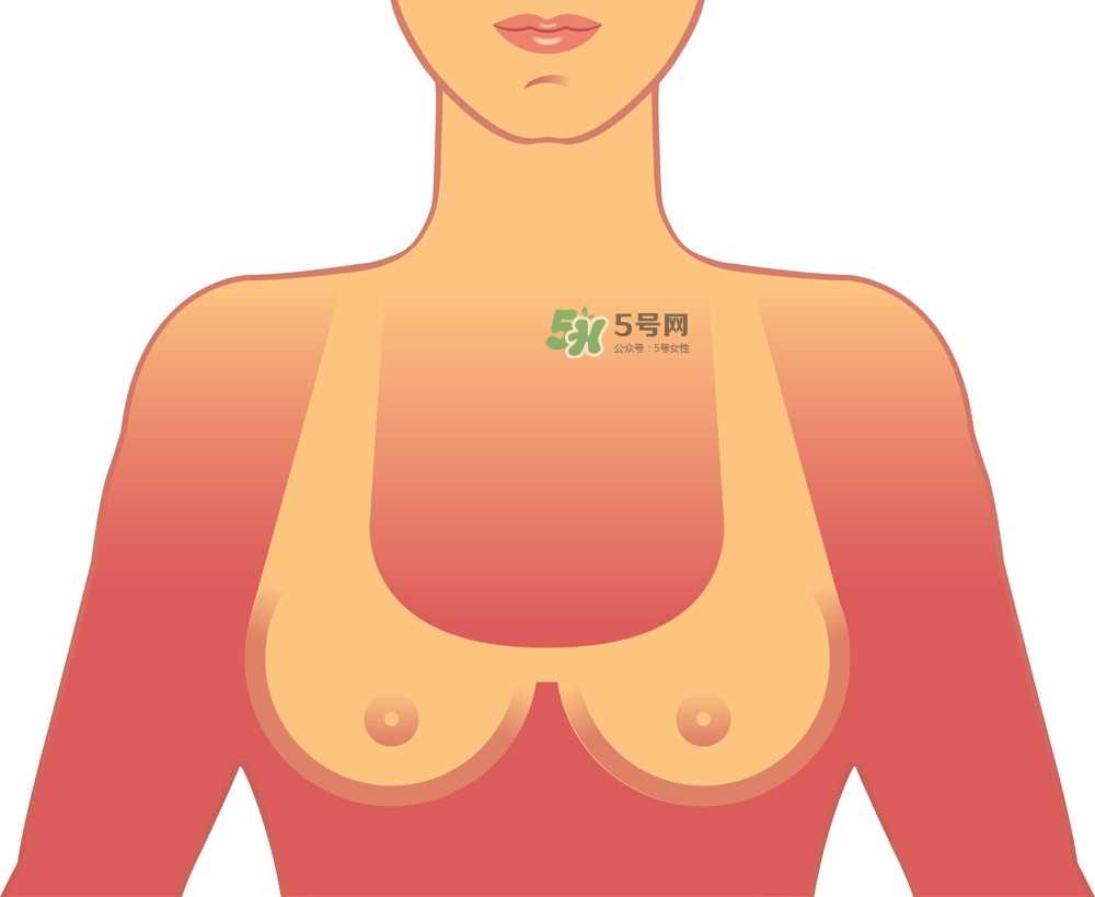 女性乳头痒是怎么回事？女性乳