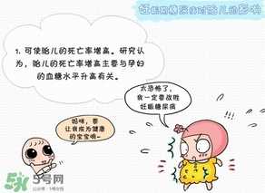 妊娠糖尿病早餐吃什么？妊娠糖尿病早餐吃什么好