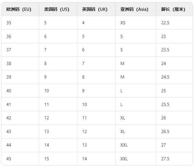 三叶草M码与欧洲码的区别 三叶草鞋码对照表官方 三叶草M码和欧洲码的对比