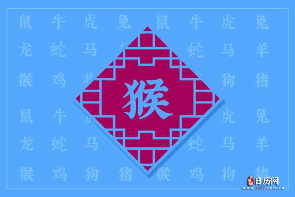 2028年出生的属什么,2028年是什么生肖