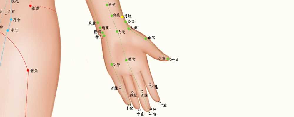 皮肤粗糙怎么办 按摩1个穴位能改善