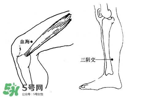 刮痧能治颈椎病吗？颈椎病刮痧正确图片