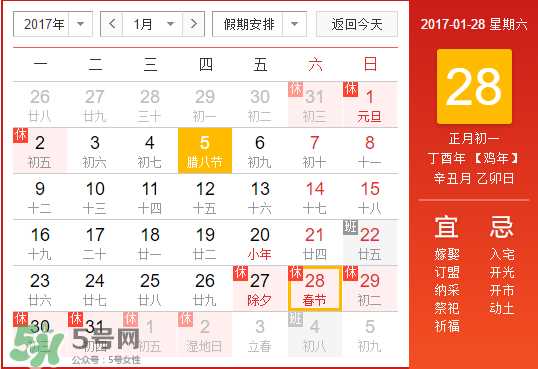 2017年春节多少度？2017年春节会下雨吗？