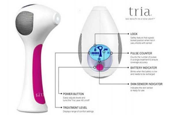 tria4x不要买 tria脱毛仪的使用说明