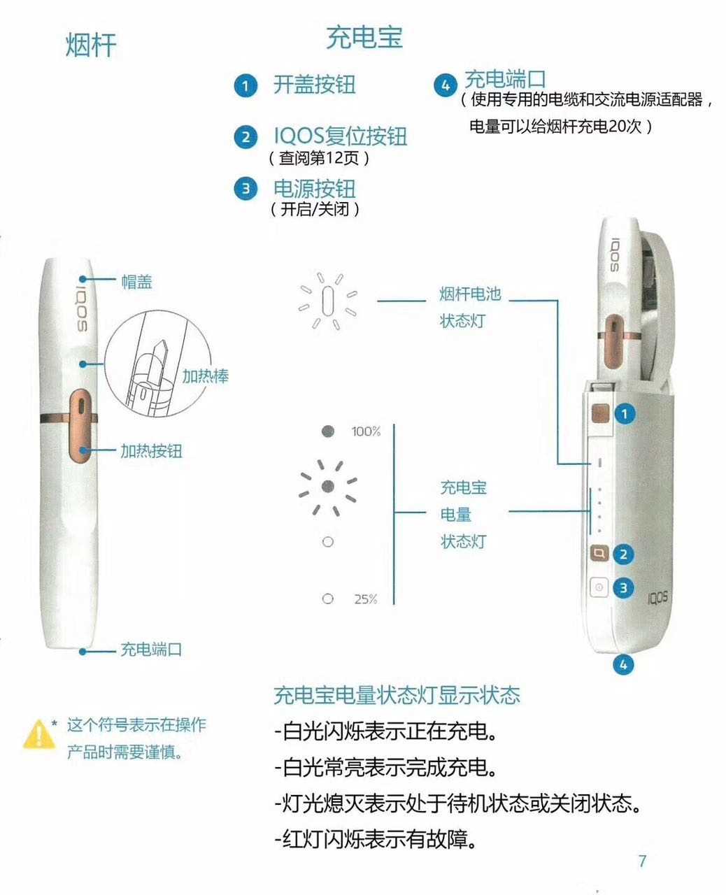 iqos电子烟中文说明书 看完就会用了