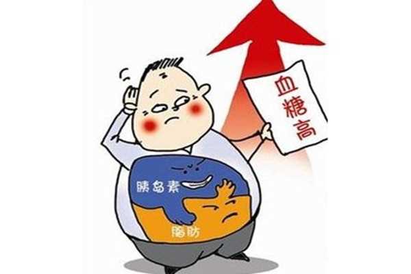 怎么判断自己是不是血糖高 血糖高舌头是怎样的