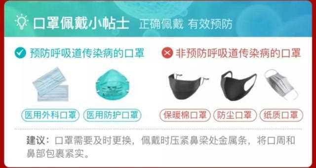 医用口罩和普通口罩有什么区