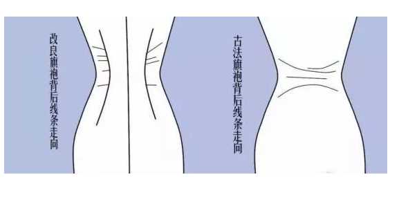 传统旗袍和改良旗袍哪个好 传统旗袍和改良旗袍的区别