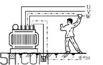 触电到死亡一般是多久？人体触电的方式有几种