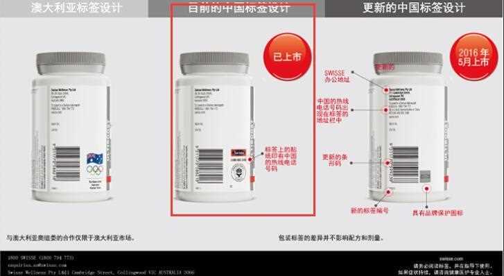 Swisse真假辨别 swisse保健品怎么吃