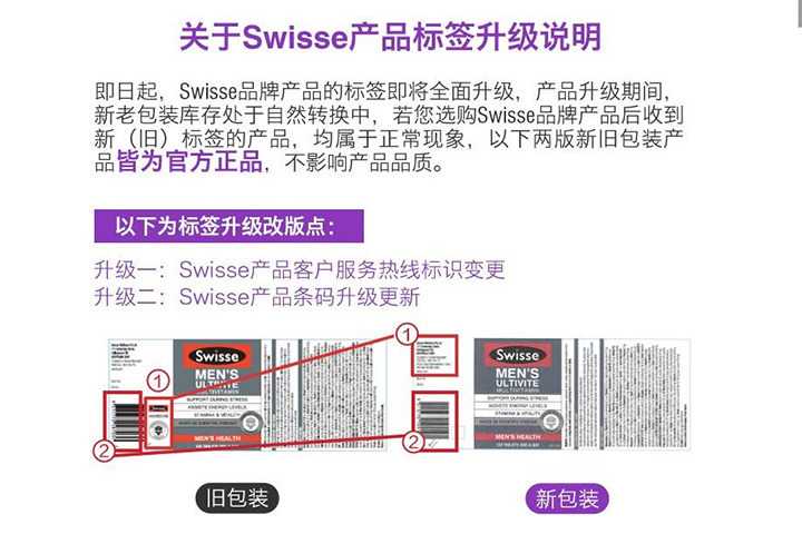 Swisse真假辨别 swisse保健品怎么吃