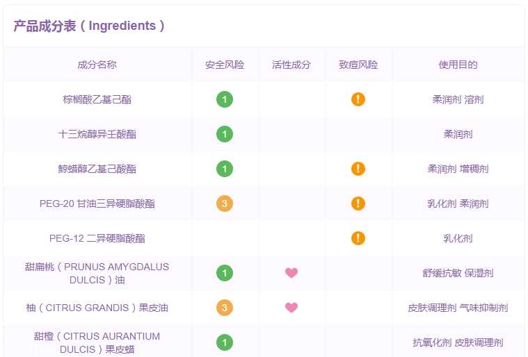 ukiss卸妆膏成分 孕妇也能用