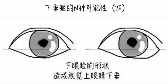 下垂眼怎么画眼线 这么画摆脱丧气