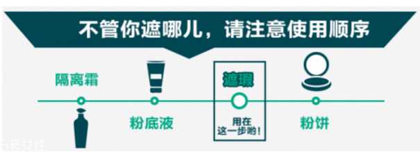 黑眼圈怎么遮瑕小窍门 底子不够遮瑕来救