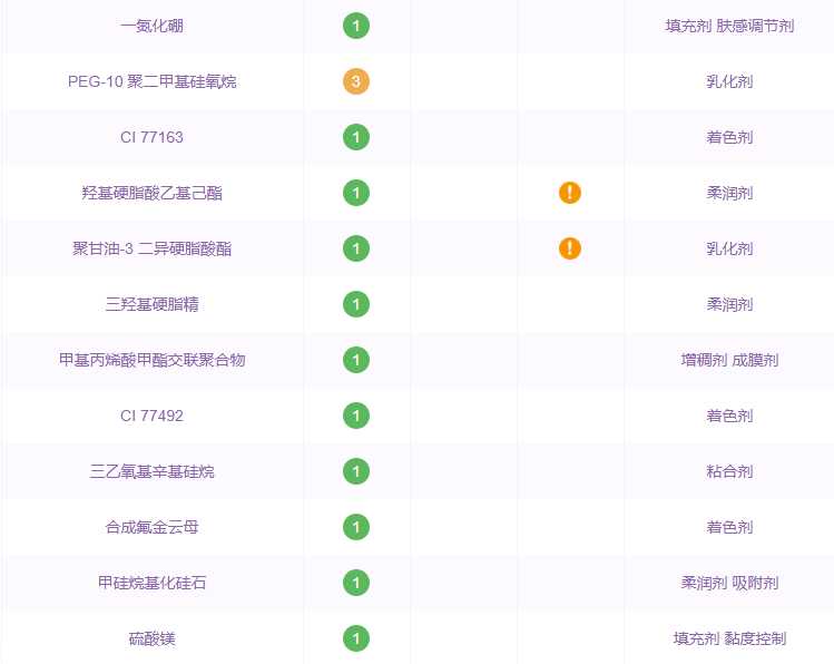 阿玛尼素颜霜防晒吗 不含防晒成分