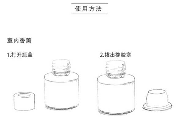 祖马龙香薰哪个好闻 祖马龙香薰使用方法