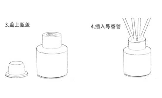 祖马龙香薰哪个好闻 祖马龙香薰使用方法