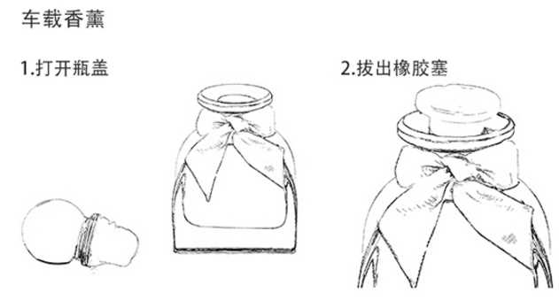 祖马龙香薰哪个好闻 祖马龙香薰使用方法