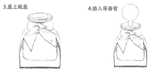 祖马龙香薰哪个好闻 祖马龙香薰使用方法