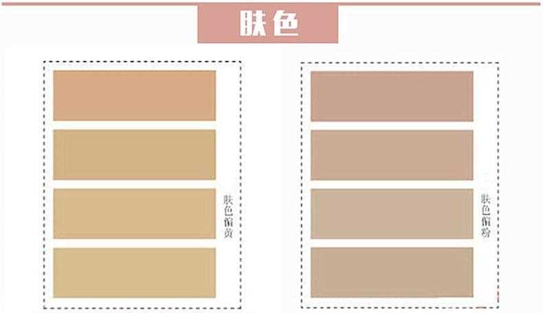 兰蔻气垫遮瑕效果好吗 只能遮住红血丝和黑眼圈