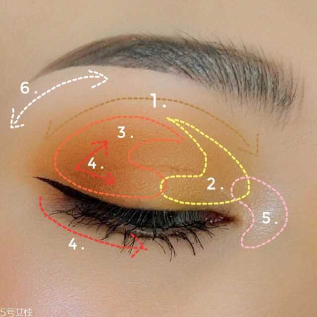 colourpop大地色眼影盘画法 2种日常眼妆撩哥没难度