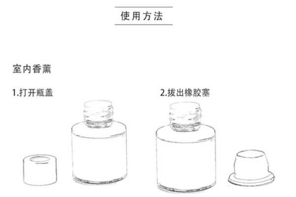 祖马龙香薰藤条怎么用 祖马