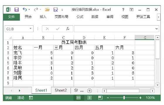 Excel工作表中数据按行排列的方法